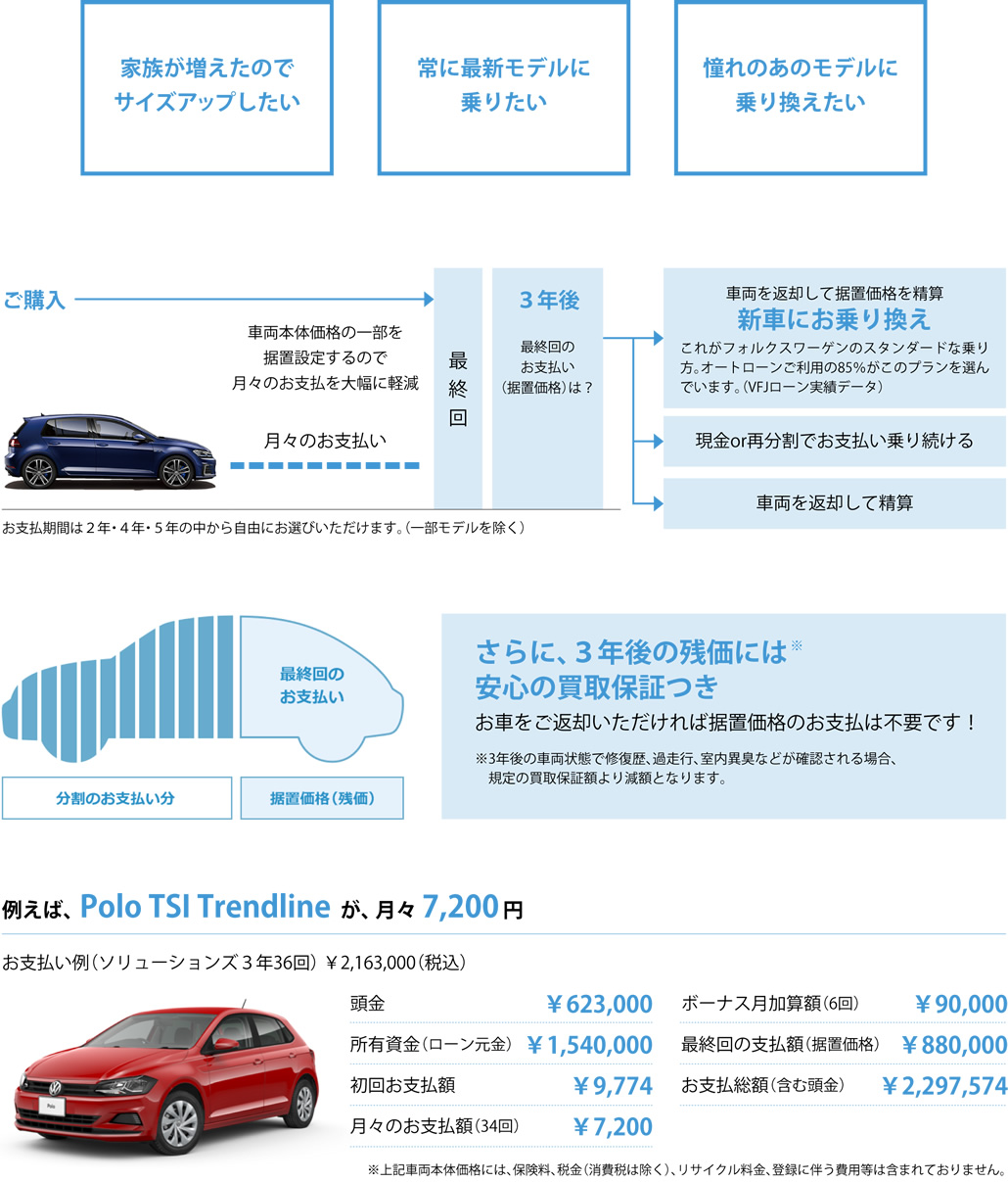 ソリューションズ Tcs